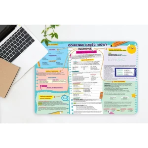 Podkład na biurko ODMIENNE CZĘŚCI MOWY mix PVC PCW Henry (5905701480647)